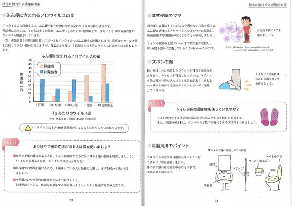 感染BOOK　P19～