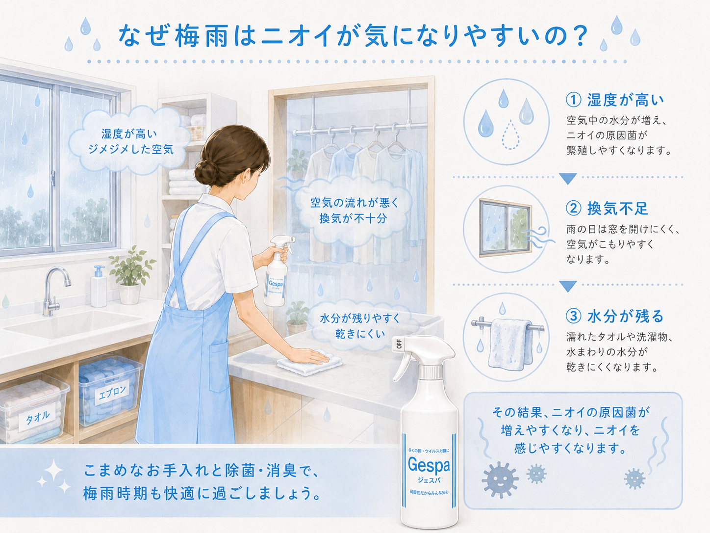 梅雨時期にニオイを感じやすくなる理由 梅雨時期にニオイを感じやすくなる理由