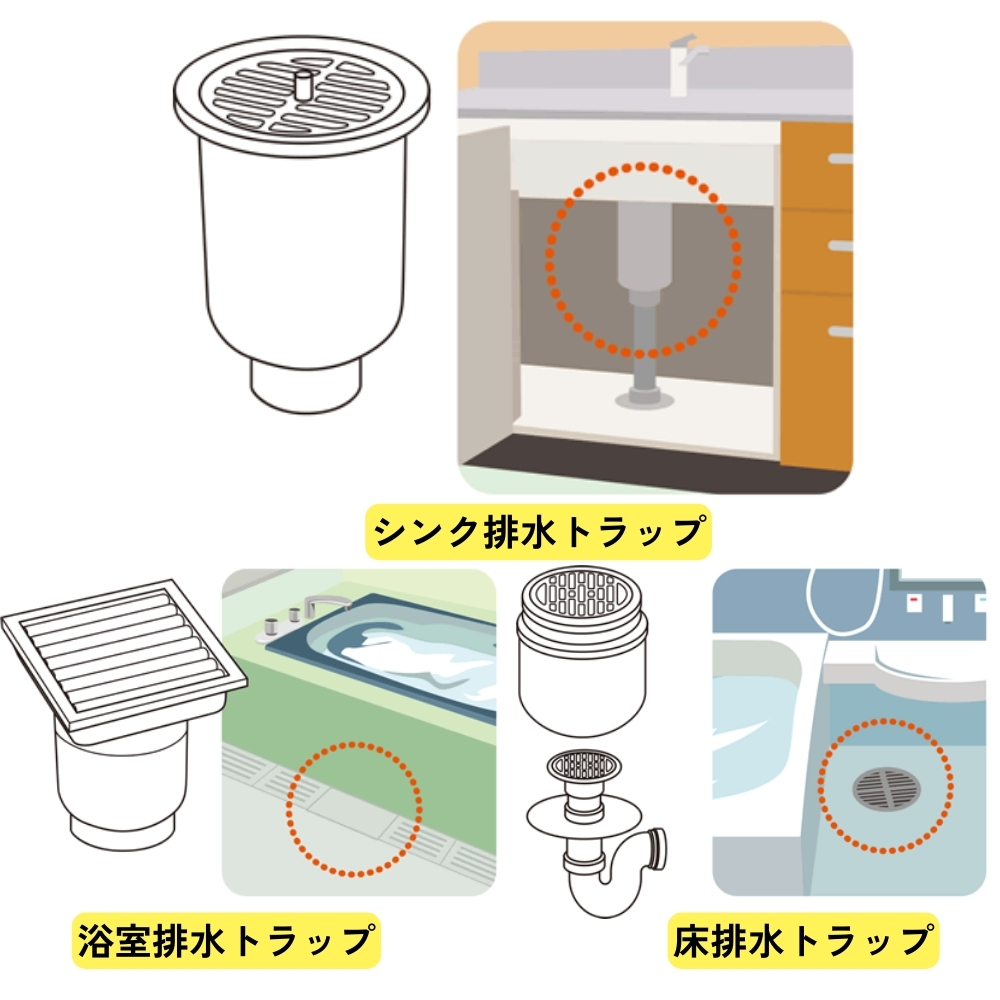 チョウバエバスターの使用場所